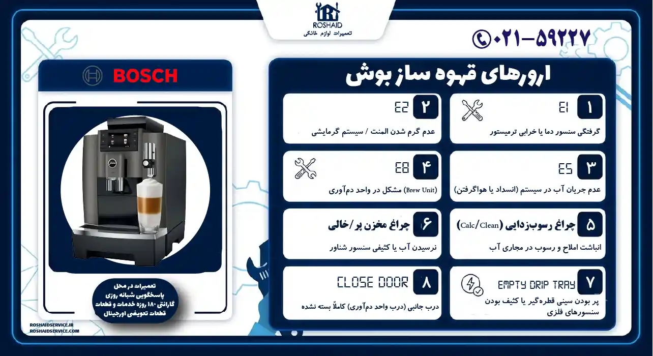 ارور قهوه ساز بوش